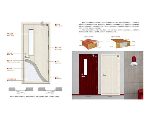 木质防火门