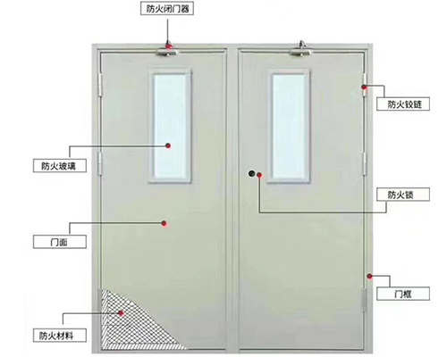 陕西西安钢制防火门
